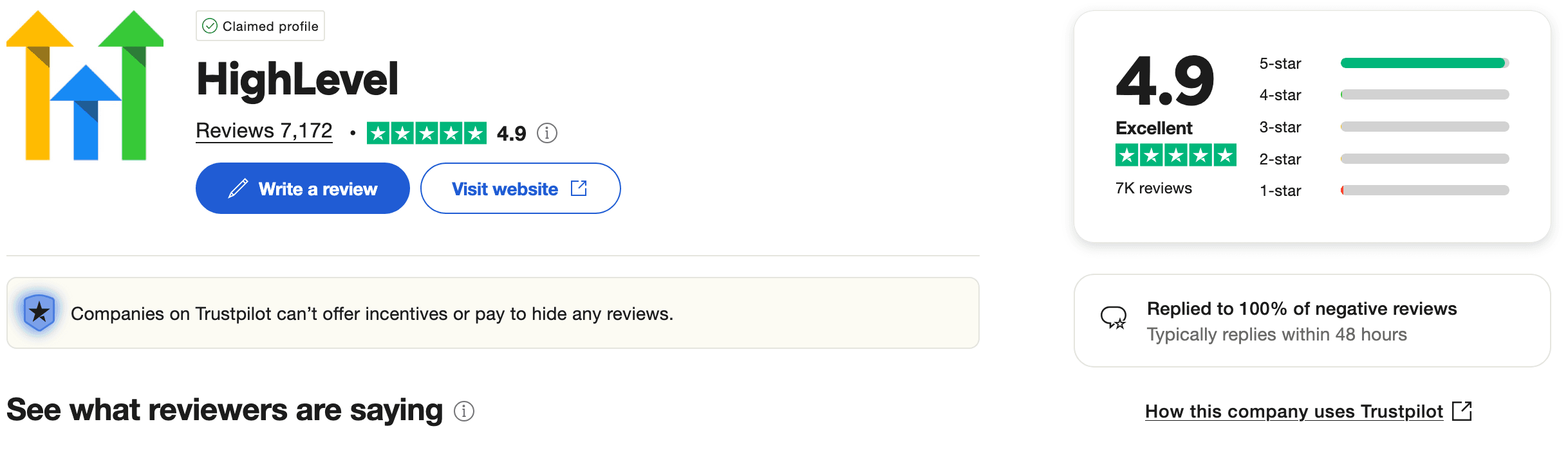 HighLevel Trustpilot rating — 4.9 out of 5 stars